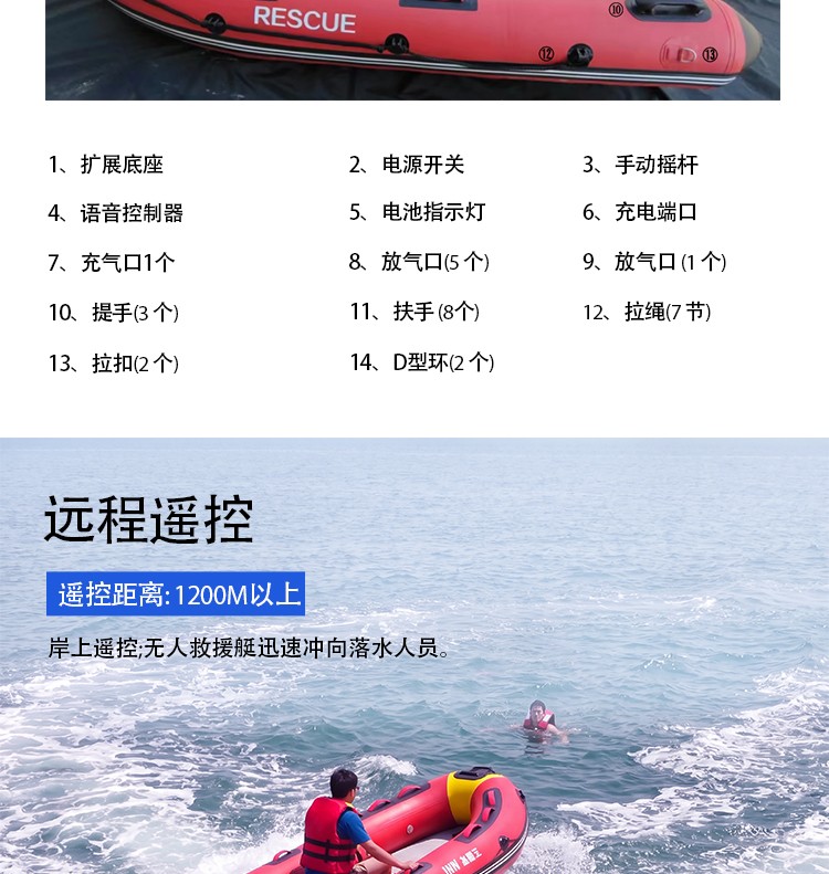 详情页-JHW充气船_03.jpg