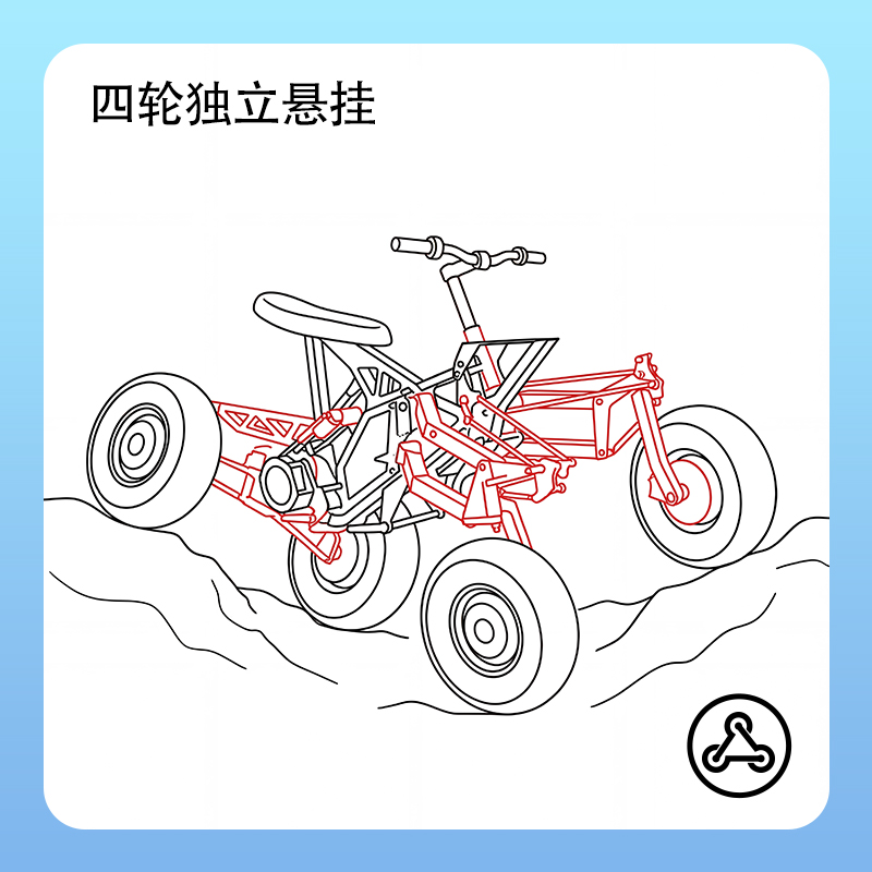 金画王四轮越野电动消防摩托车JHW-MB180_无人机网(www.youuav.com) 金画王四轮越野电动消防摩托车JHW-MB180_无人机网(www.youuav.com)