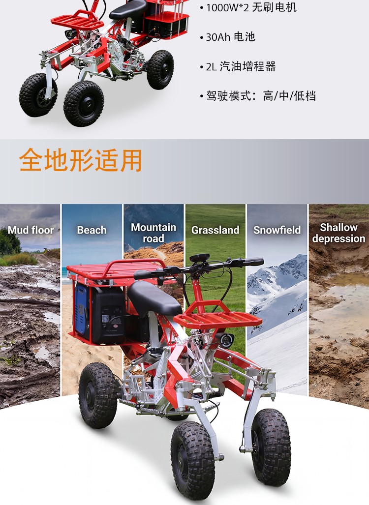 JHW电动四轮车详情页红色_03.jpg