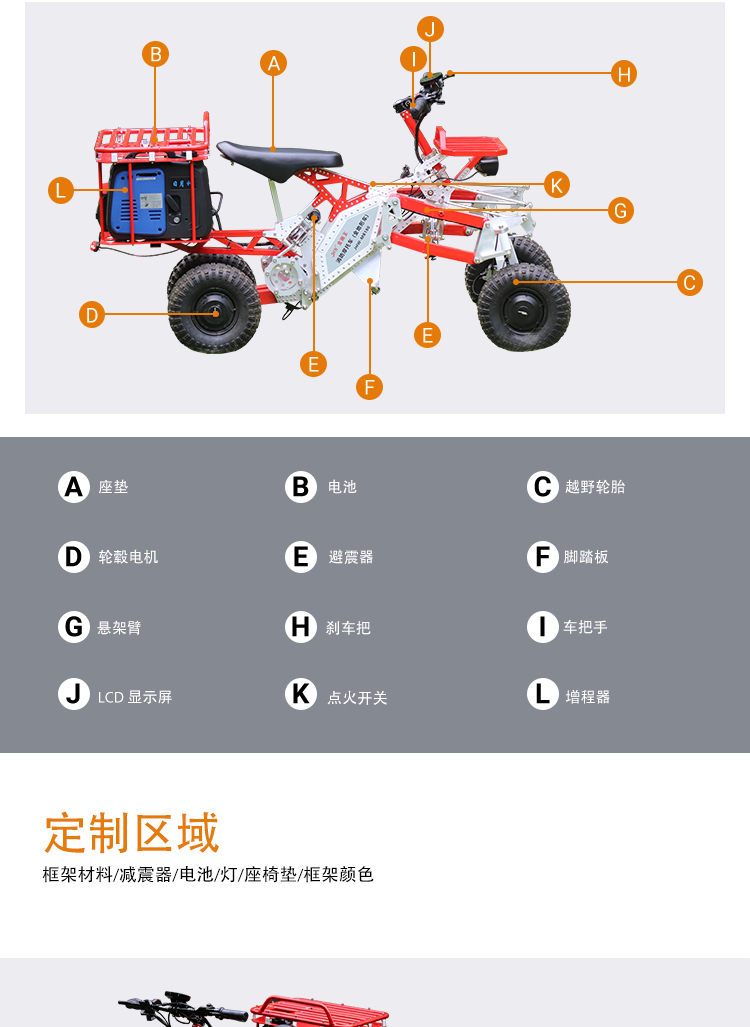 JHW电动四轮车详情页红色_02.jpg