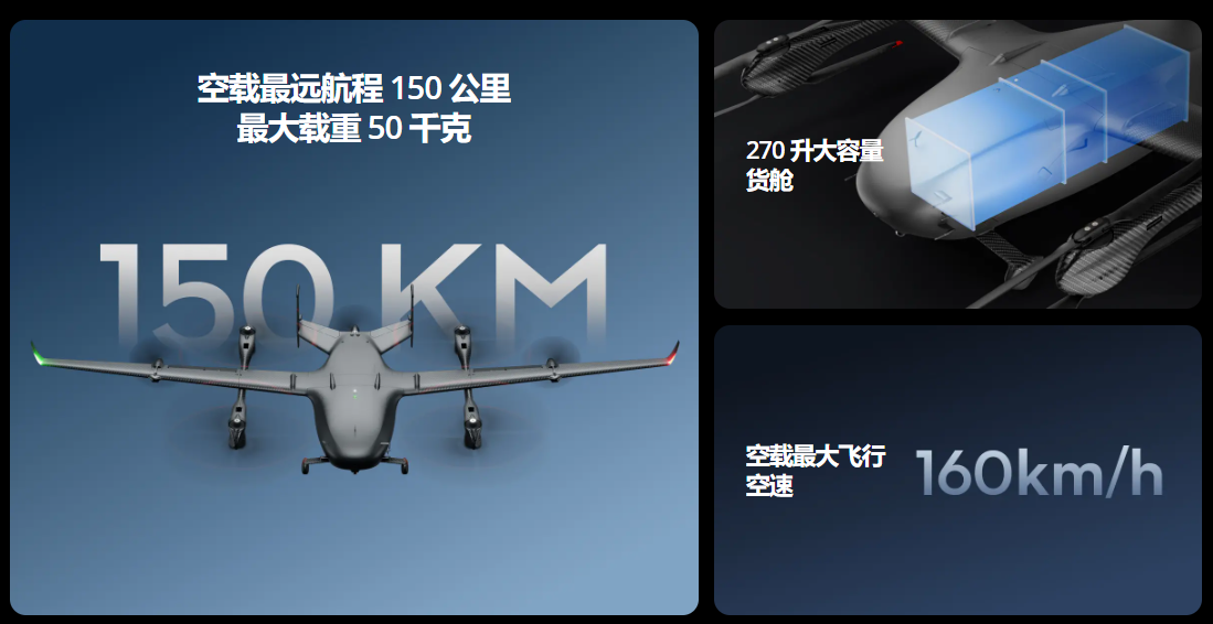 DJI EV50大疆全新复合翼无人机 兼具垂直起降与固定翼巡航_无人机网(www.youuav.com) DJI EV50大疆全新复合翼无人机 兼具垂直起降与固定翼巡航_无人机网(www.youuav.com)