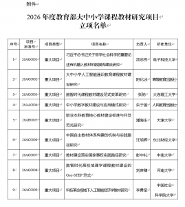 资讯共享 | 教育行业一周资讯速览