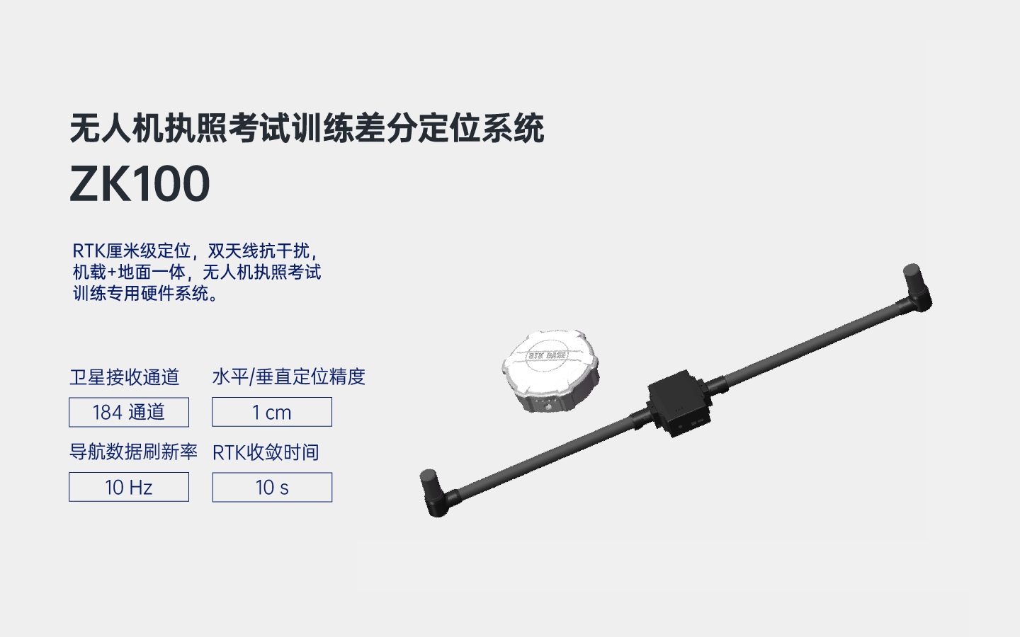 CAAC执照培训 - 无人机执照考试训练差分定位系统