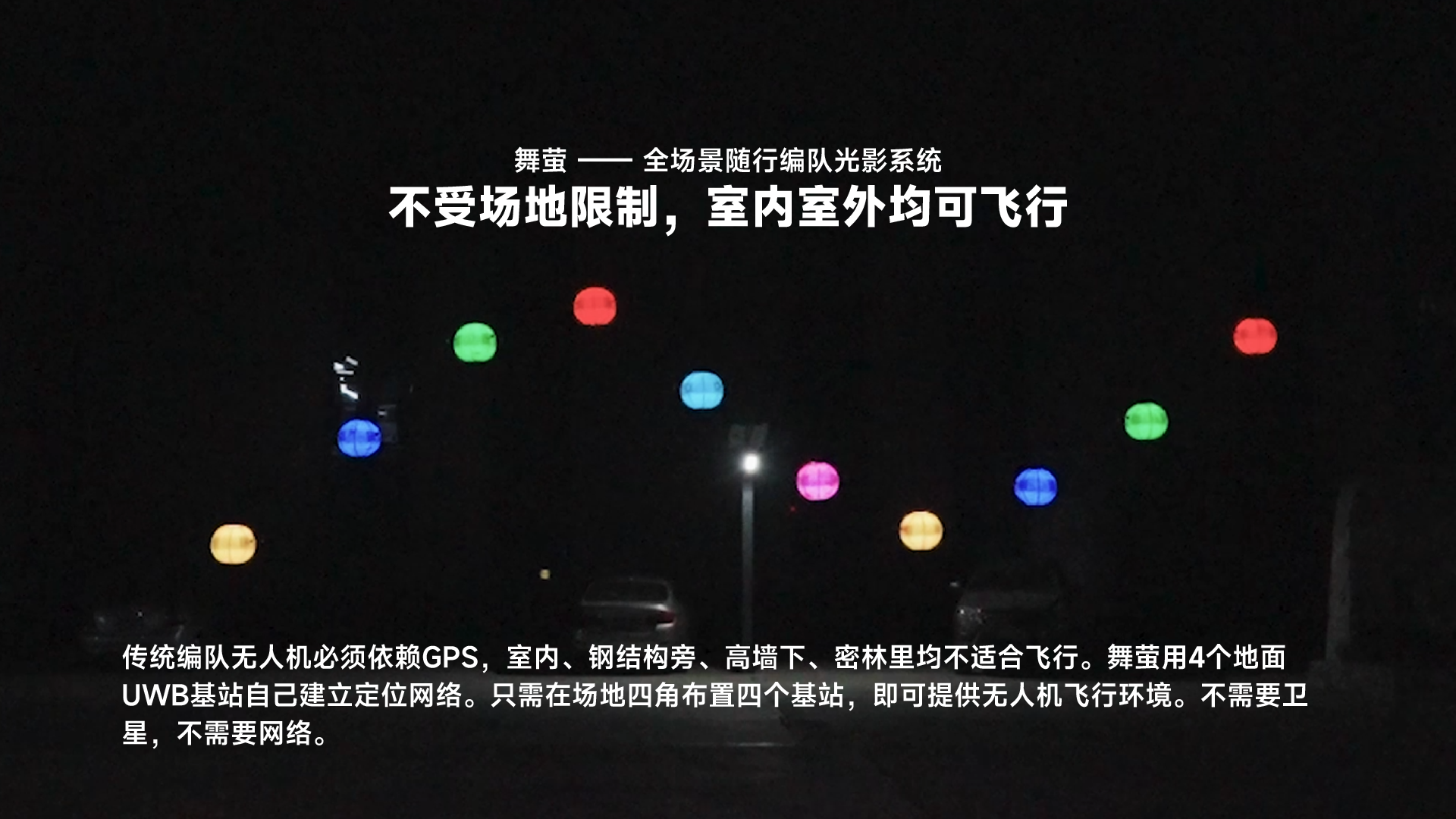 HT-BY100 舞萤全场景编队光影系统