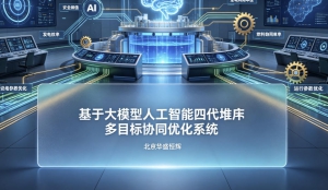 基于大模型人工智能的四代堆多目标协同优化系统平台软件